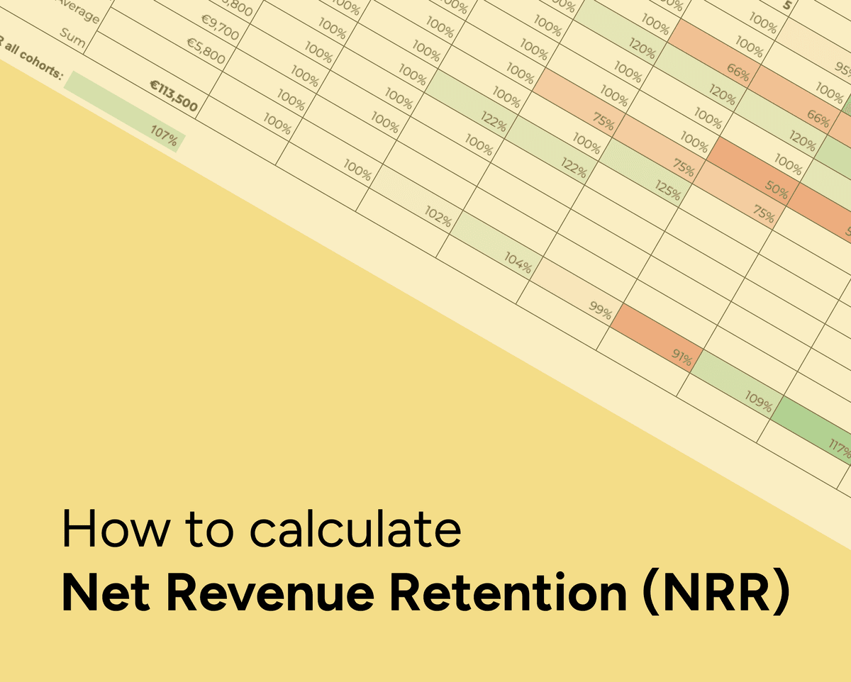 What is Net Revenue Retention (NRR) and how do you calculate it? image