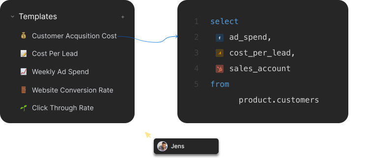 SQL editor templates